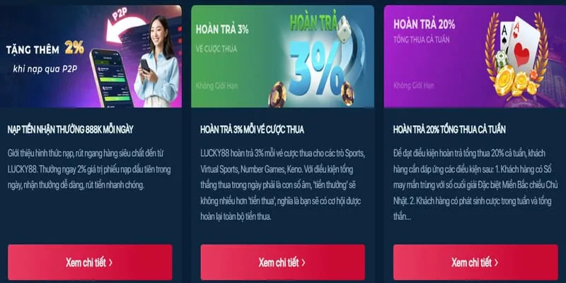 Khuyến mãi chào mừng gwin game